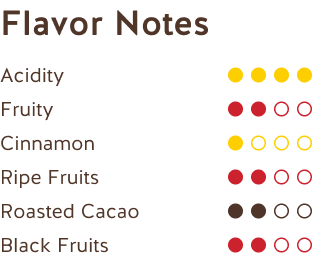 Notas de Sabor (Chocolate Negro República Dominicana 62%) Flavor Notes (Dominican Republic Dark Chocolate 62%)