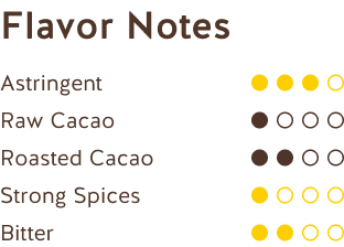 Notas de Sabor (Chocolate Negro Ecuador 65%) Flavor Notes (Dark Chocolate Ecuador 65%)