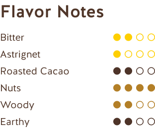 Notas de Sabor (Chocolate Negro Ecuador Amazonía 75%) Flavor Notes (Dark Chocolate Ecuador Amazonia 75%)