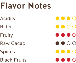Notas de Sabor (Chocolate Negro Growers Choice 71%) Flavor Notes (Dark Chocolate Growers Choice 71%)