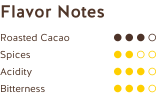 Notas de Sabor (Cacao Nibs Ecuador) Flavor Notes (Cacao Nibs Ecuador)