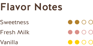 Notas de Sabor (Chocolate Blanco Ecuador 35%) Flavor Notes (Ecuador White Chocolate 35%)
