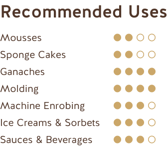 Usos Recomendados (Chocolate Negro Ecuador Amazonía 75%) Recommended Uses (Dark Chocolate Ecuador Amazon 75%)