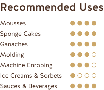 Usos Recomendados (Chocolate Negro Growers Choice 71%) Recommended Uses (Growers Choice Dark Chocolate 71%)
