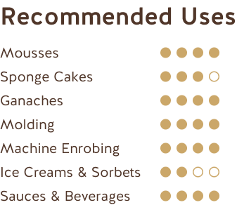 Usos Recomendados (Chocolate Negro Perú 62%) Recommended Uses (Peru Dark Chocolate 62%)