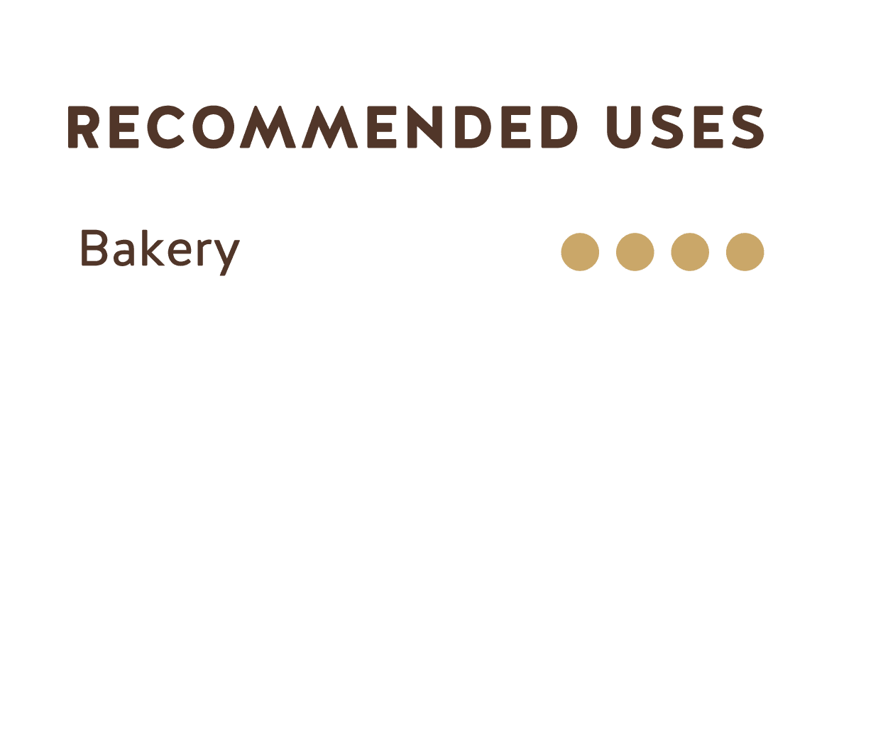 Recommended Uses Batons