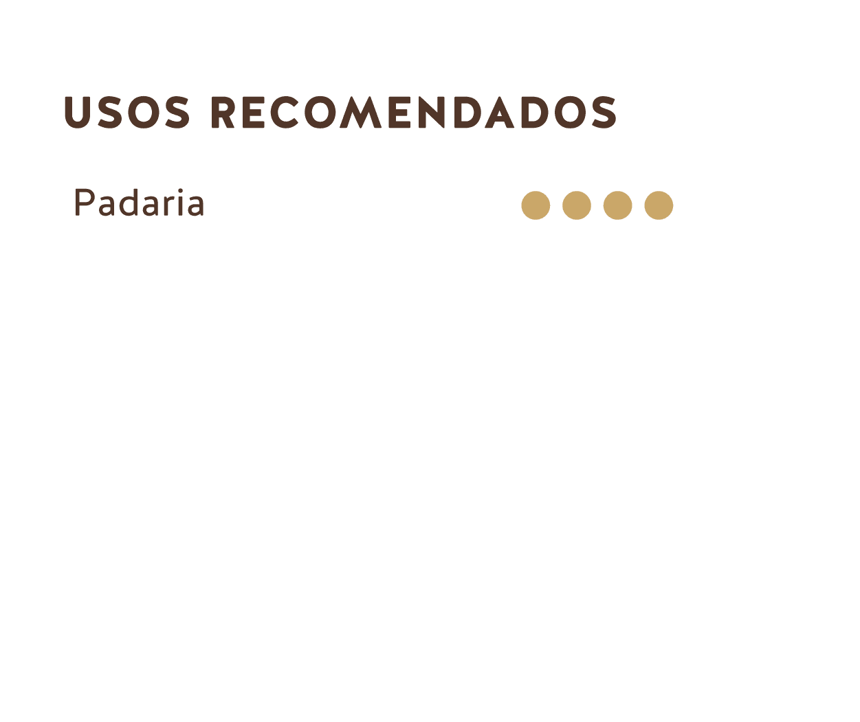 Usos Recomendados Batons