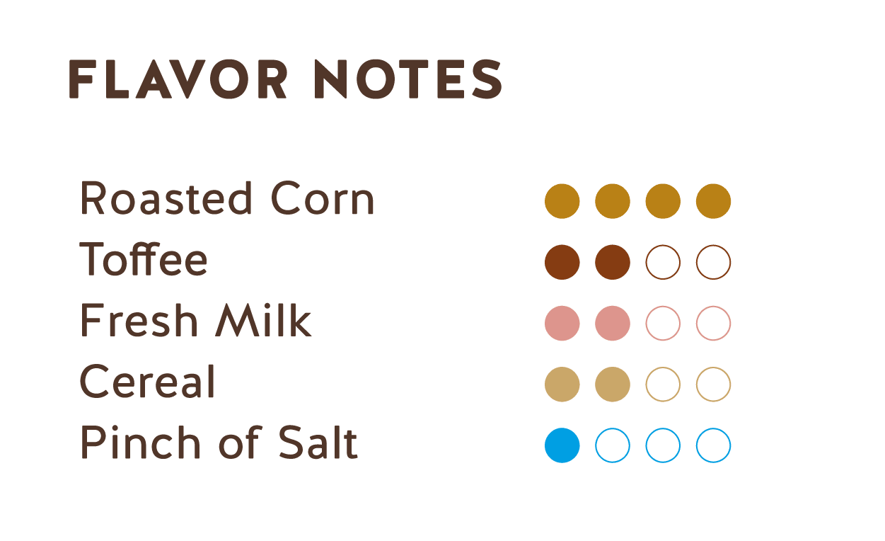 Flavor Notes (Ecuadorian White Chocolate 33% with Toasted Corn)